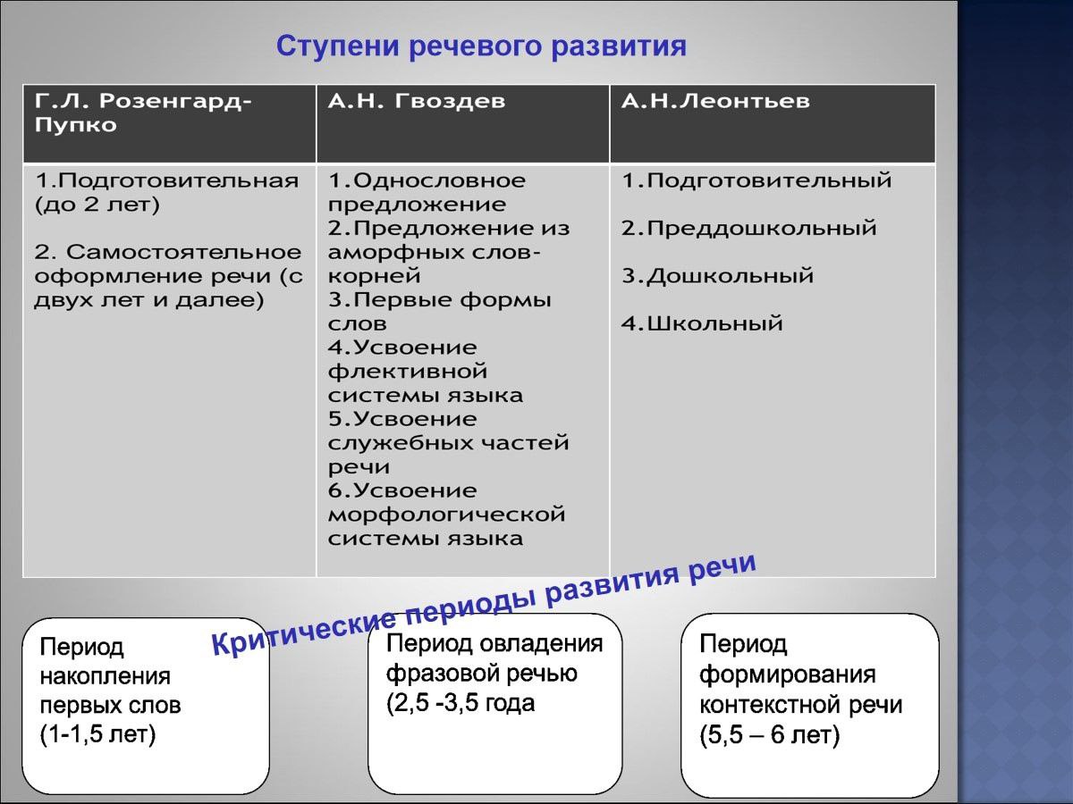 5303529989557315936