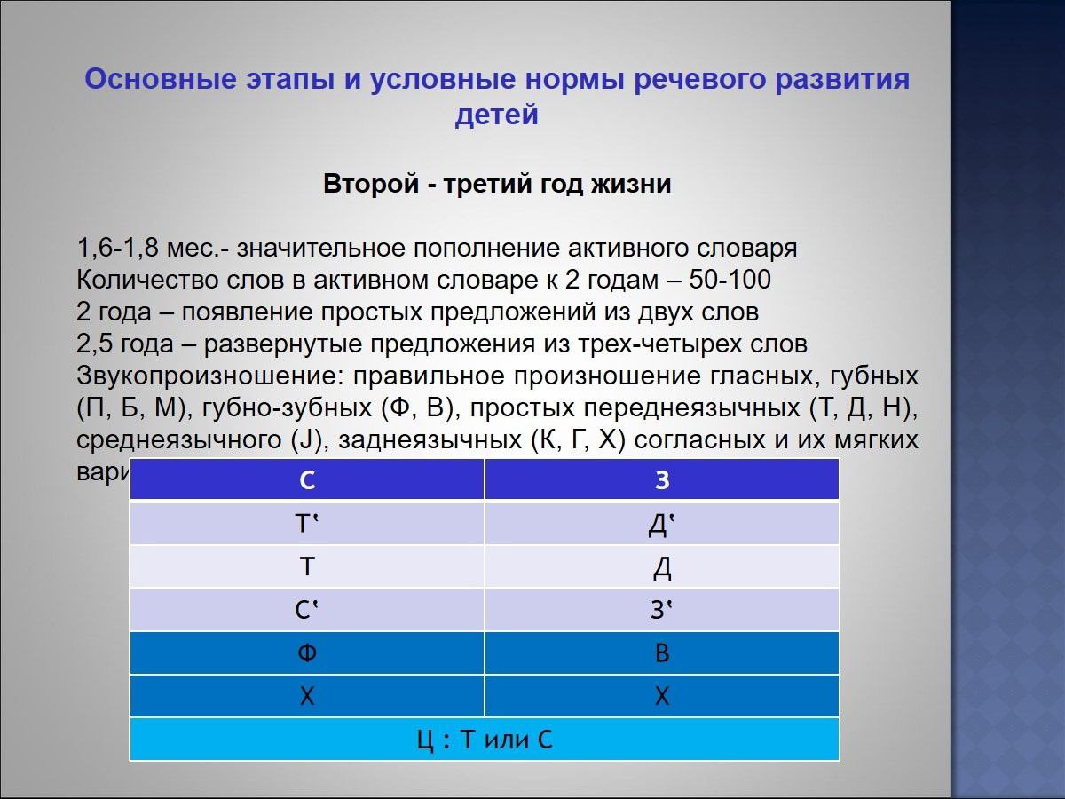 5303529989557315938