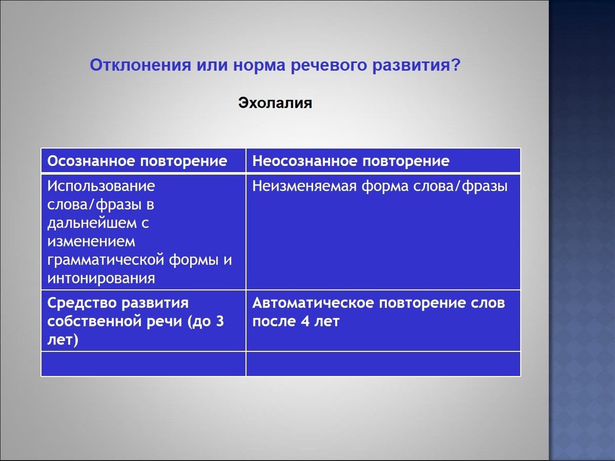 5303529989557315942